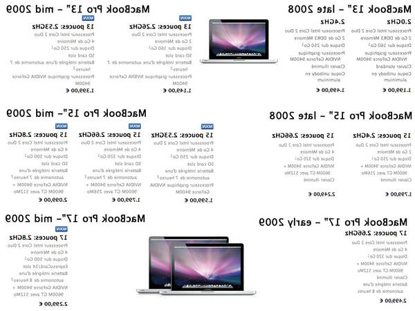 comparatif macbook air macbook pro retina