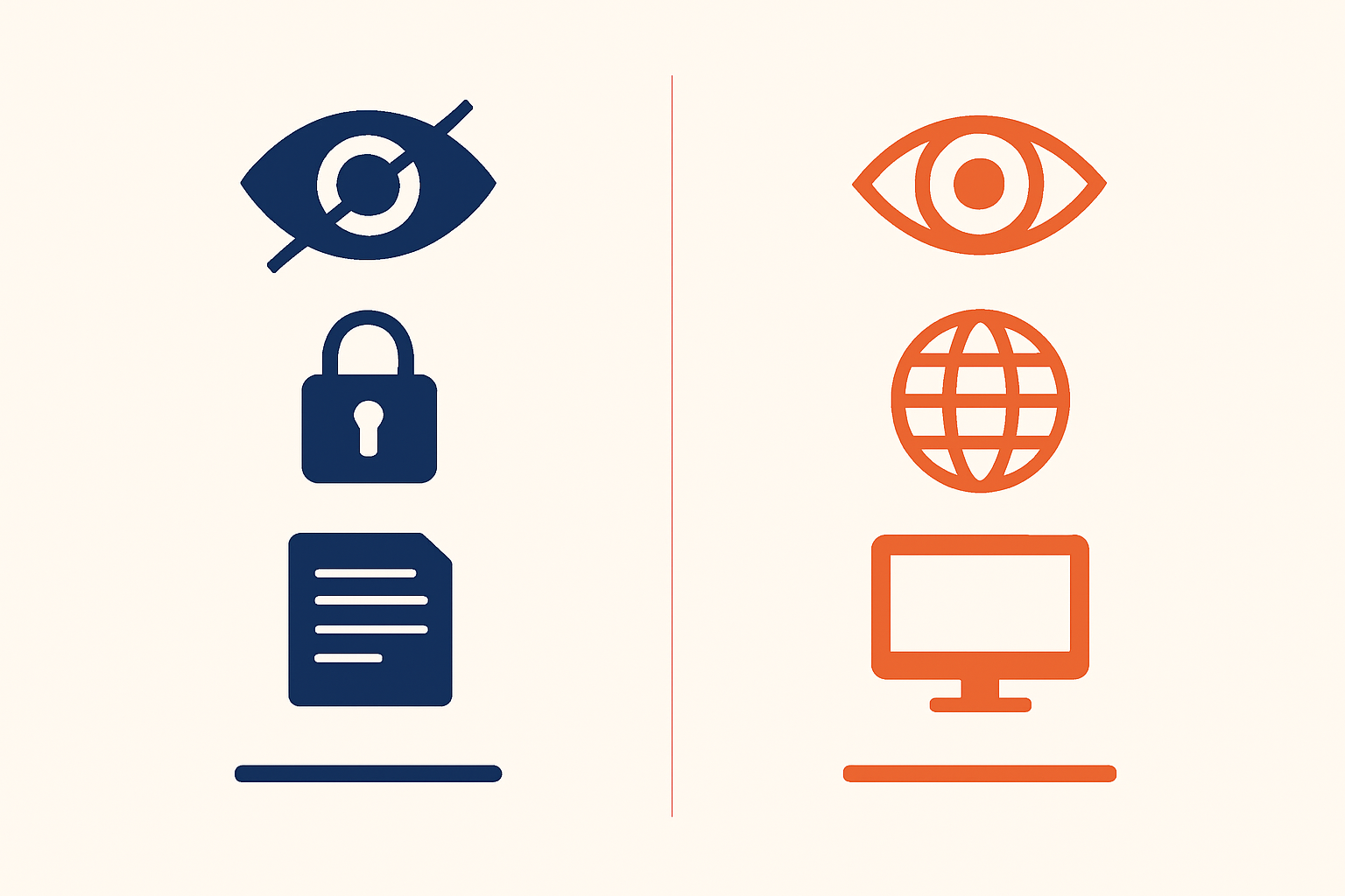 Schema comparant ce que la navigation privee masque localement (historique, cookies, sessions) et ce qui reste visible (adresse IP, fournisseur d'acces, site web)